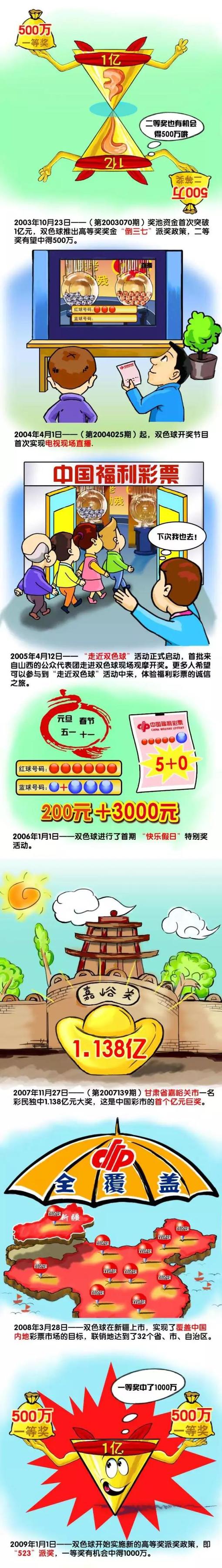 影片比《终结者5》的27%新鲜度回升不少